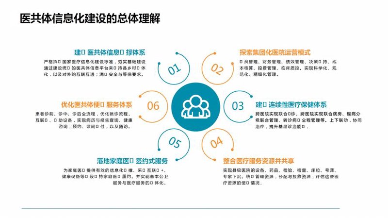 选择最适合的网站搭建方案 —— 企业网站建设选购指南
